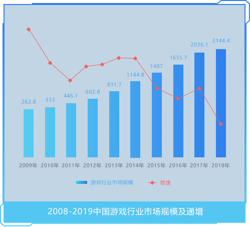 凯发k8网站首页